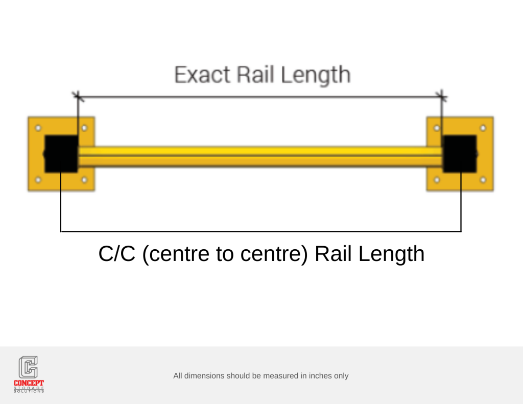 Warehouse Guardrails Measuring Guide: Rails