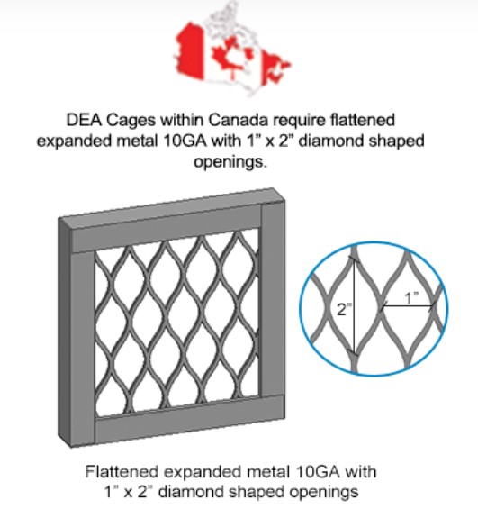 DEA Security Cage Specifications